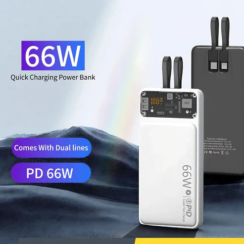20,000mAh Power Bank 66W